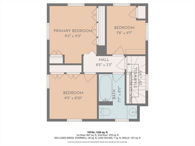9 Cleveland Ave., Saugus, MA 01906