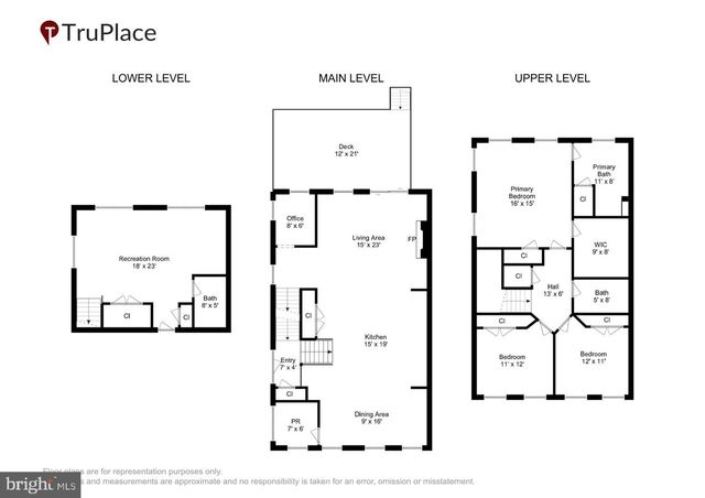 3822 POLO PL, Upper Marlboro, MD 20772