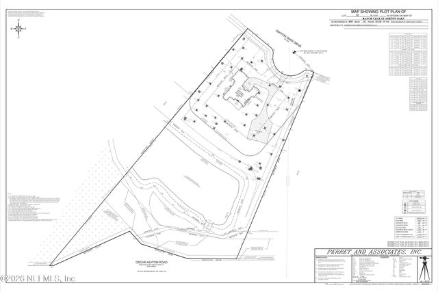 121 ASHTON OAKS Drive, St. Augustine, FL 32092