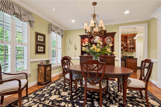 308 Dogleg DR, Williamsburg, VA 23188