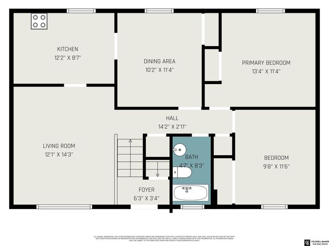 14112 Orchard Avenue, Omaha, NE 68137