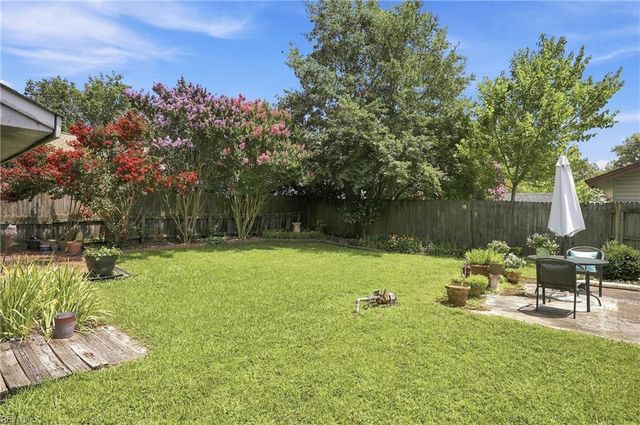 4311 Tall Oak CT, Virginia Beach, VA 23462
