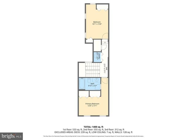 411 S WOLFE ST, Baltimore, MD 21231