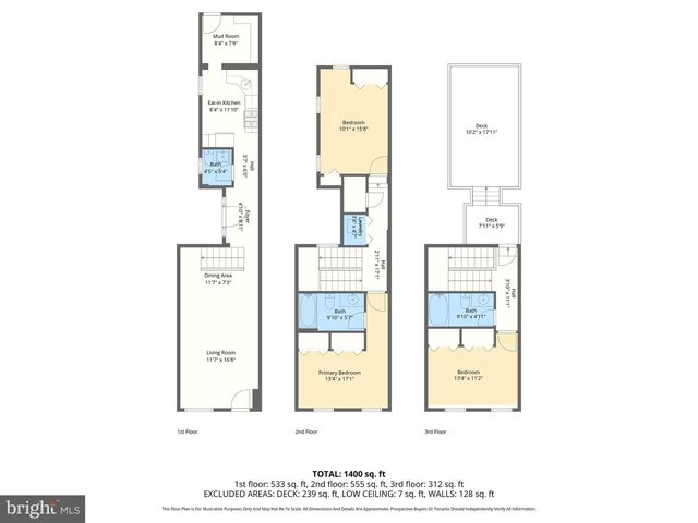 411 S WOLFE ST, Baltimore, MD 21231