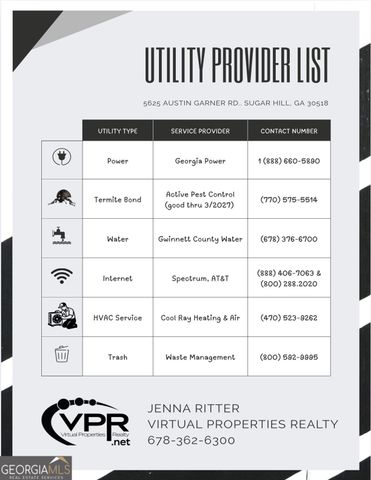 5625 Austin Garner Road, Sugar Hill, GA 30518