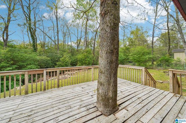 2245 LOCKE CIRCLE, Hoover, AL 35226
