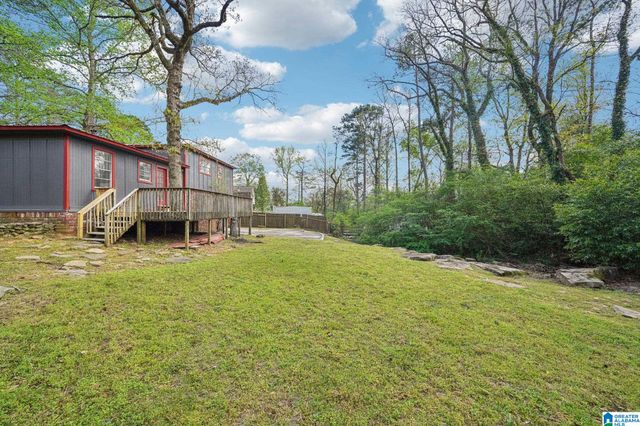 2245 LOCKE CIRCLE, Hoover, AL 35226