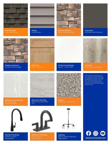 981 Lagom WAY, Oconomowoc, WI 53066