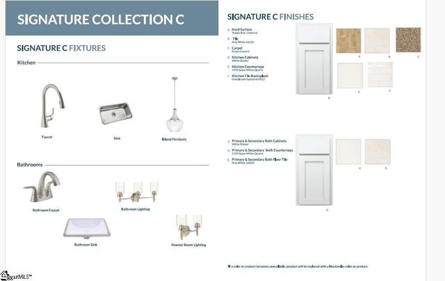 120 Battery Creek Drive, Greenville, SC 29607