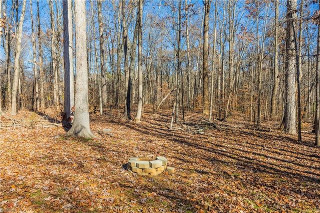 830 Country Place Road, Asheboro, NC 27205