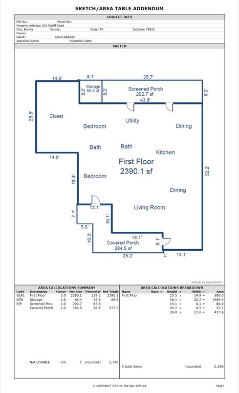 Image 2 of property listing at 201 Ratliff Road, Bronte, TX 76933