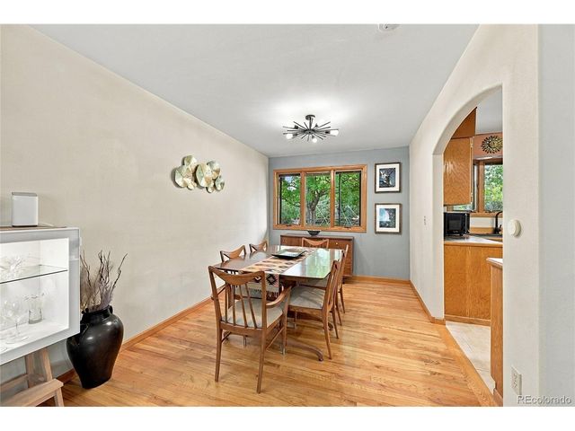 5319 W Roxbury Pl, Littleton, CO 80128