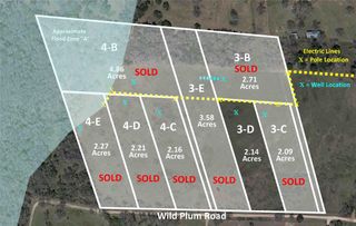 270 Wild Plum RD, Lockhart, TX 78644