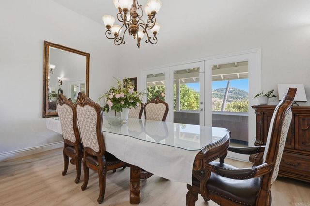 3830 Lake Garden Drive, Fallbrook, CA 92028