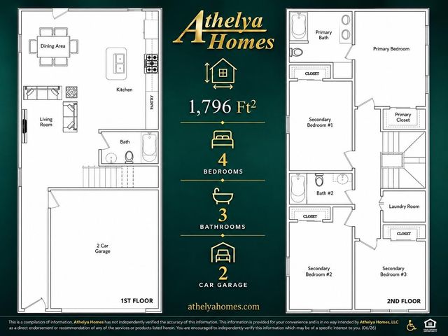 6671 Nielan Street, Houston, TX 77028