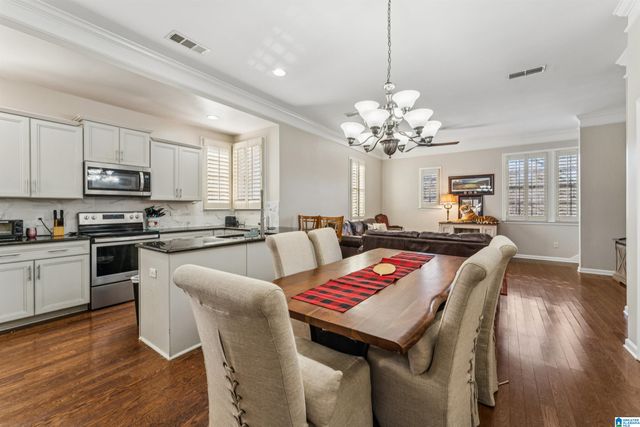 2082 ROSS PARK WAY, Hoover, AL 35226