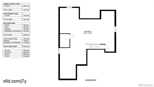 1723 Thrive Drive, Windsor, CO 80550