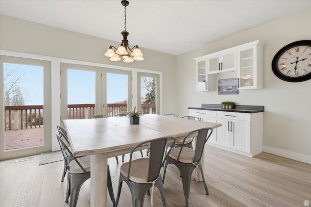 538 W RASPBERRY PATCH RD, Garden City, UT 84028