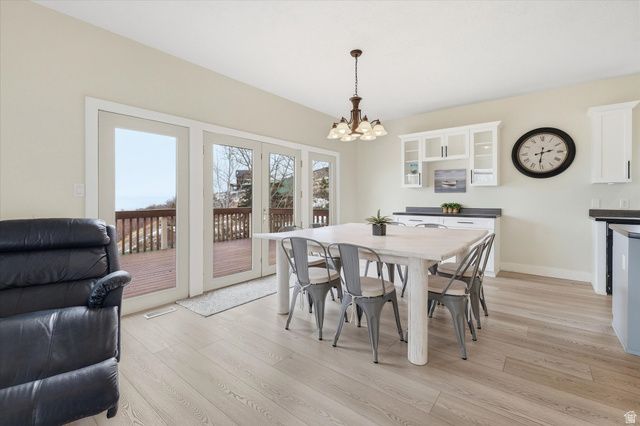 538 W RASPBERRY PATCH RD, Garden City, UT 84028