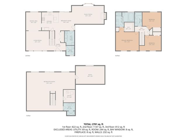 1401 36th Street SW, Rochester, MN 55902