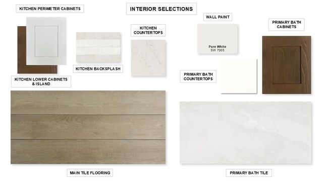 608 Running Iron Trail, Mansfield, TX 76063