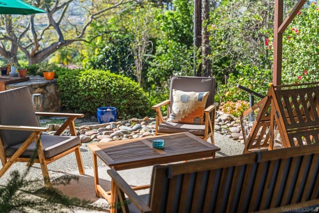 4173 Conrad Drive, Spring Valley, CA 91977