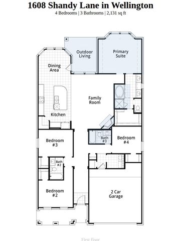 1608 Shandy Lane, Fort Worth, TX 76052