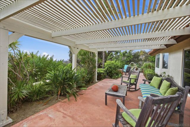 3548 Rosa Way, Fallbrook, CA 92028