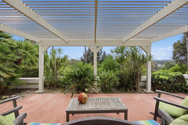 3548 Rosa Way, Fallbrook, CA 92028