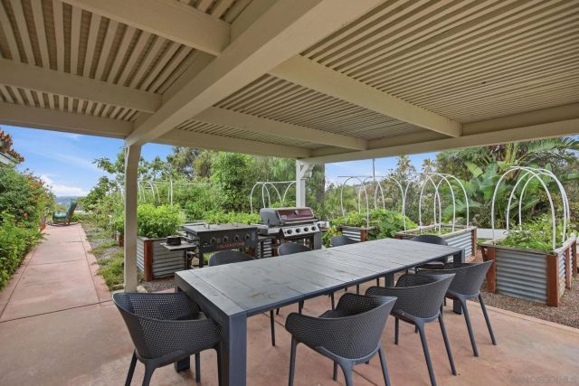 3548 Rosa Way, Fallbrook, CA 92028
