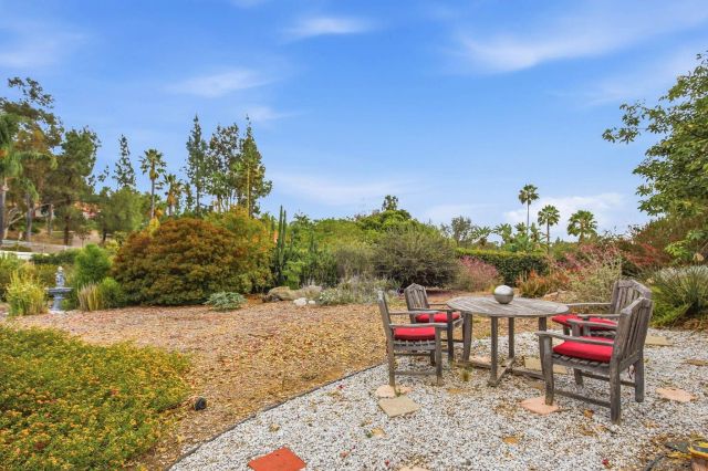 3548 Rosa Way, Fallbrook, CA 92028