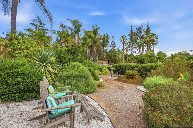 3548 Rosa Way, Fallbrook, CA 92028