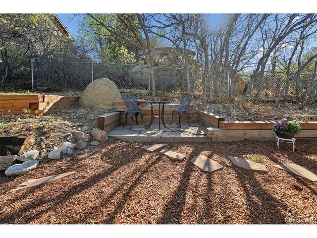 5315 Turquoise Dr, Colorado Springs, CO 80918