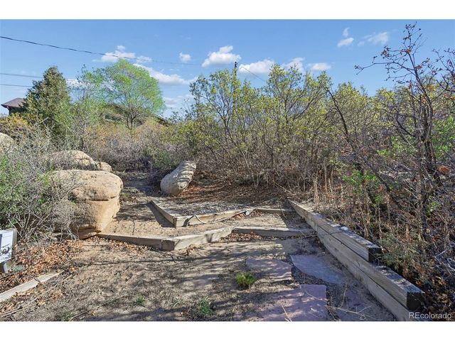 5315 Turquoise Dr, Colorado Springs, CO 80918