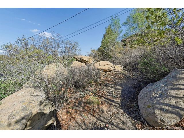 5315 Turquoise Dr, Colorado Springs, CO 80918