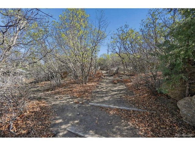 5315 Turquoise Dr, Colorado Springs, CO 80918