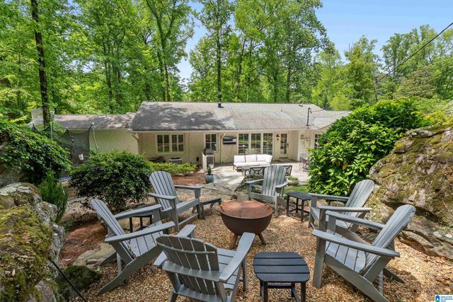 3549 BROOKWOOD ROAD, Mountain Brook, AL 35223