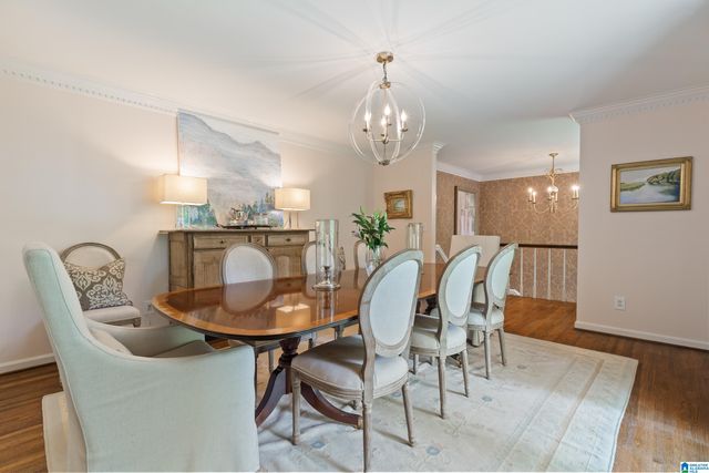 3549 BROOKWOOD ROAD, Mountain Brook, AL 35223