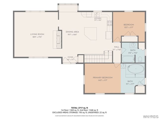 6775 Bear Ridge Road, Pendleton, NY 14094