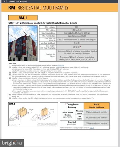 1835 AND 1837 W ERIE AVE, Philadelphia, PA 19140