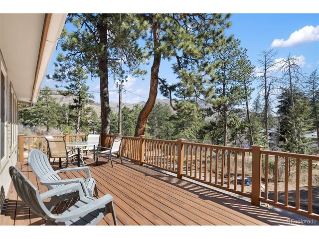 5870 Paona Rd, Cascade, CO 80809