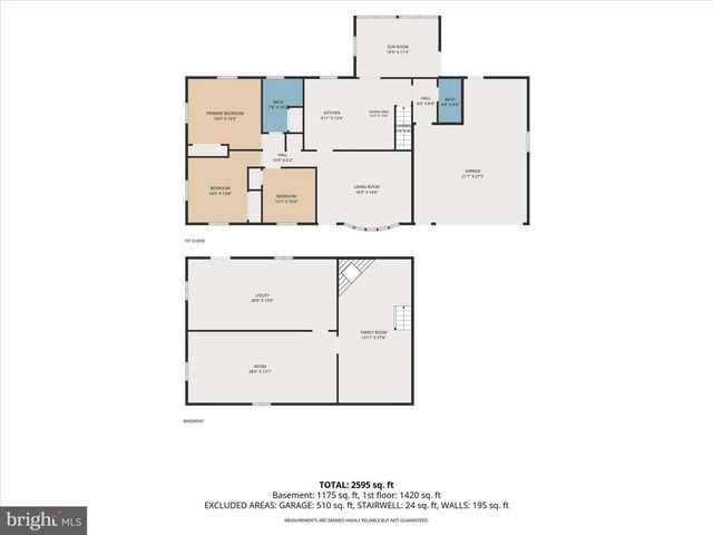9 WILDASIN DR, York, PA 17407