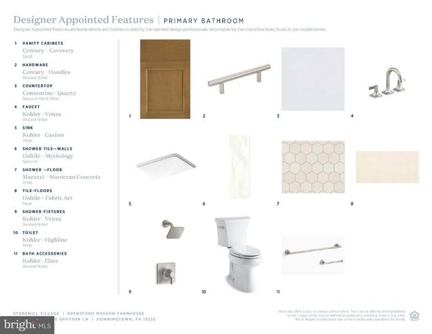 40 GRAYSON LN, Downingtown, PA 19335