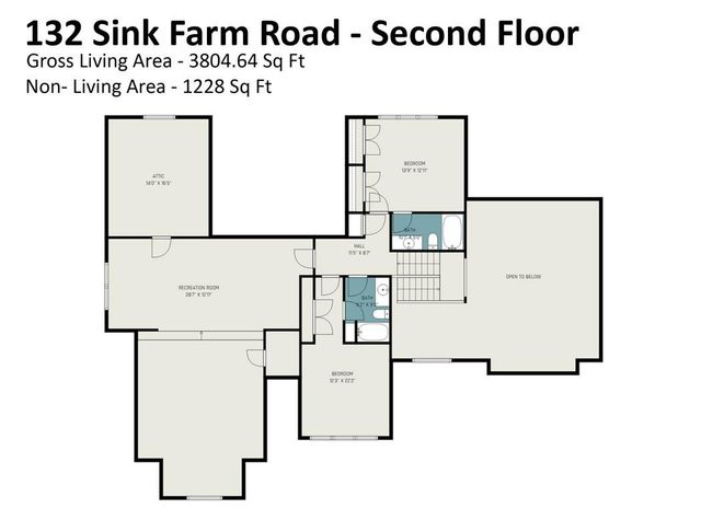 132 Sink Farm Road, Mooresville, NC 28115