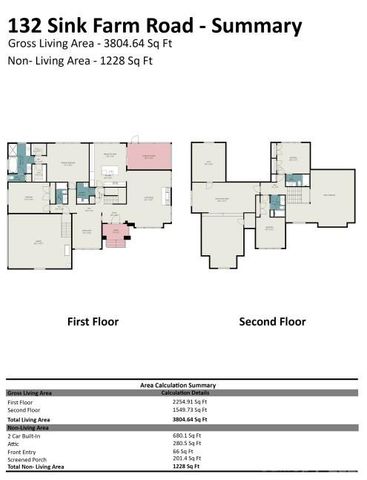 132 Sink Farm Road, Mooresville, NC 28115