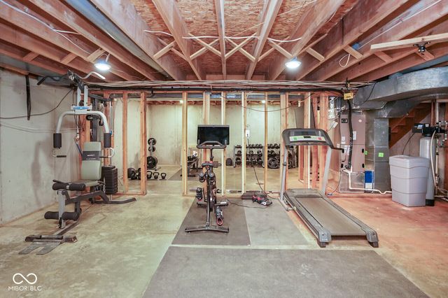 1767 N Sugar Creek Trail, Greenfield, IN 46140