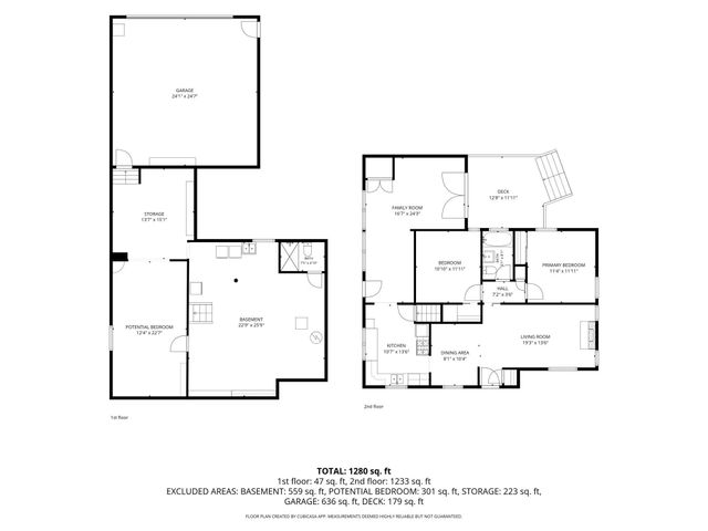 2510 Vincent Avenue N, Minneapolis, MN 55411