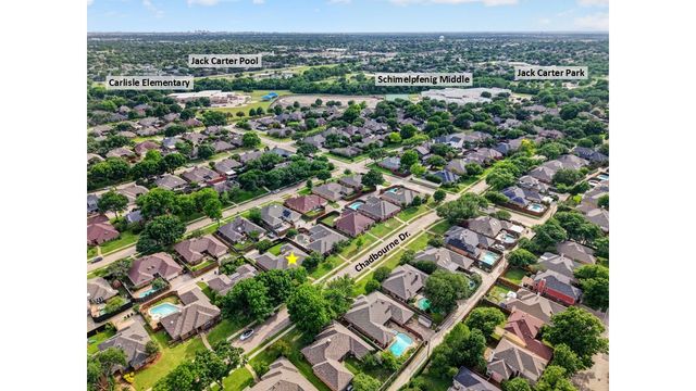 2216 Chadbourne Drive, Plano, TX 75023