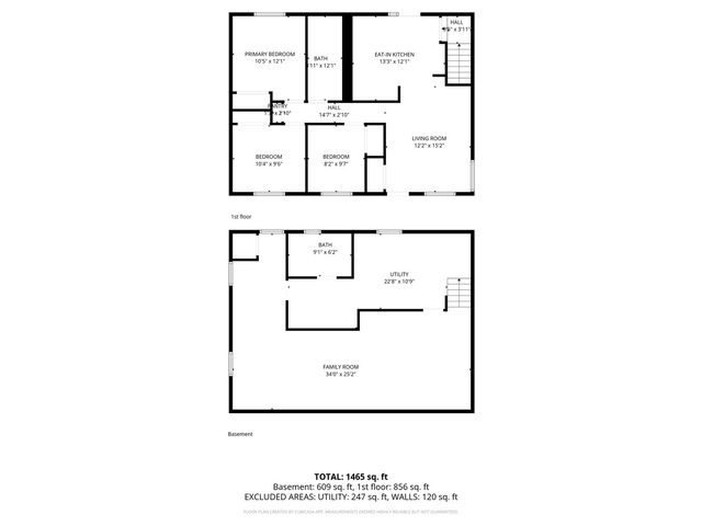 441 Day Street NW, Cedar Rapids, IA 52405