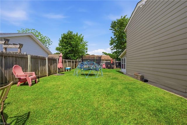 3312 Waterman RD, Virginia Beach, VA 23452